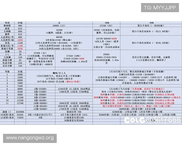 十分快三投注技巧大全助你轻松赢取大奖实现财富自由